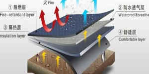 flame retardant fabric