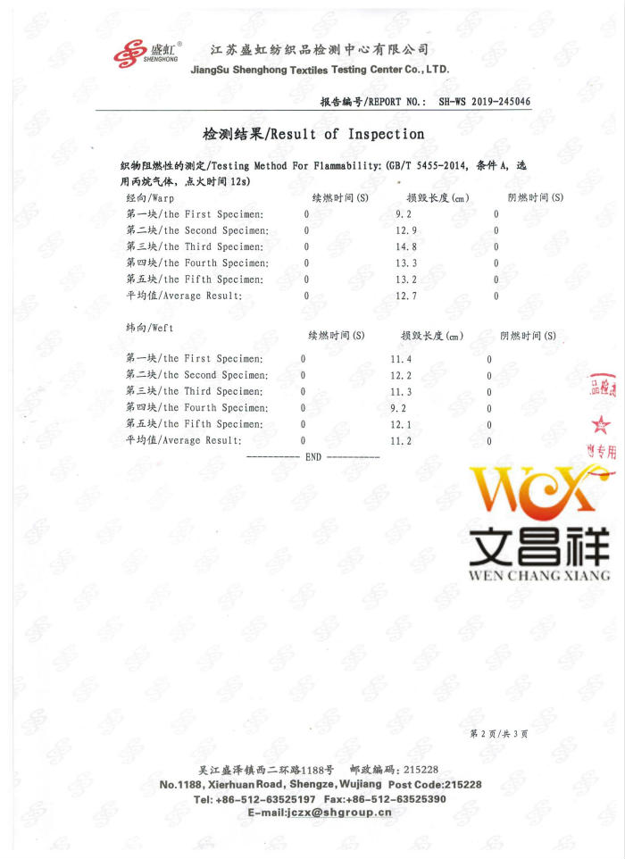 Flame Retardant Report